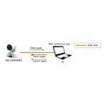 Panasonic AW-UE4 Schwarz LAN