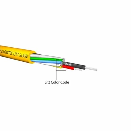 Yellowtec litt Multicore Systemkabel 50m Trommel YT9601